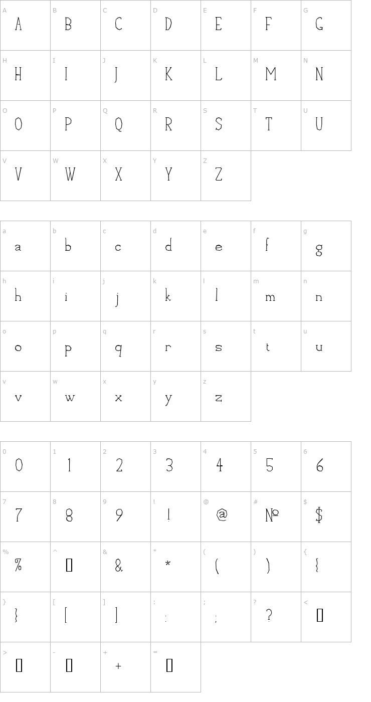 Character Map Empanel Font