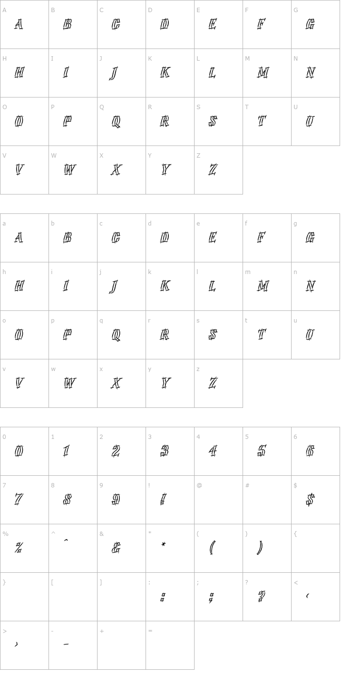 Character Map EmphasisPlain Font