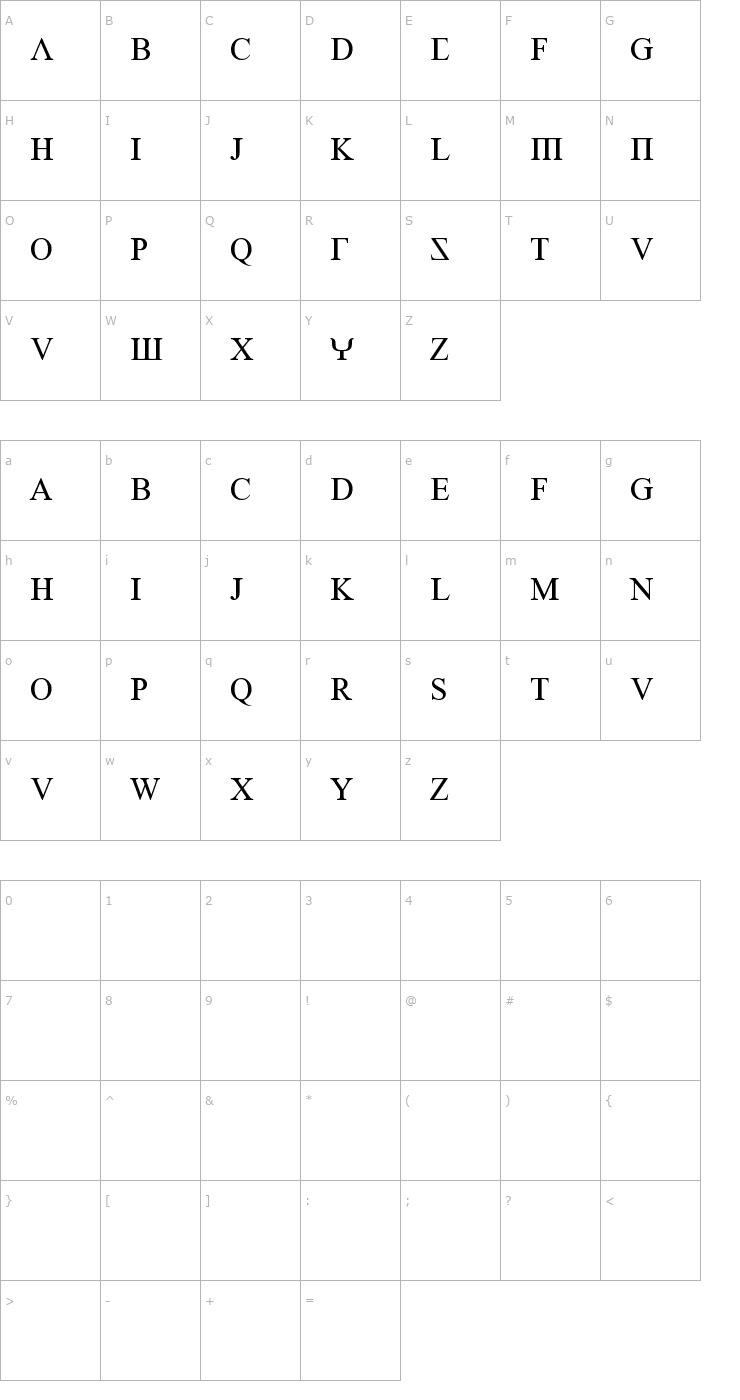 Character Map Empiric Roman Font