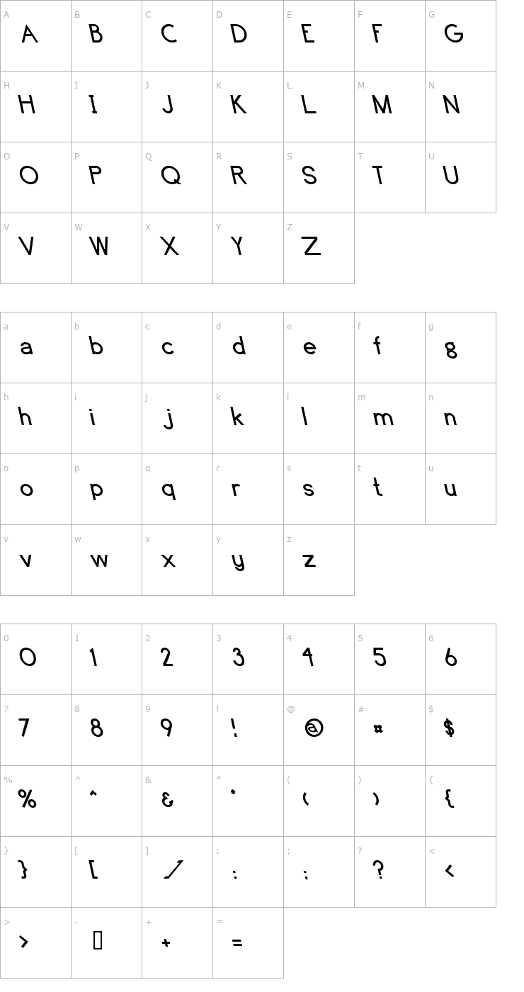 Character Map Endangered Font