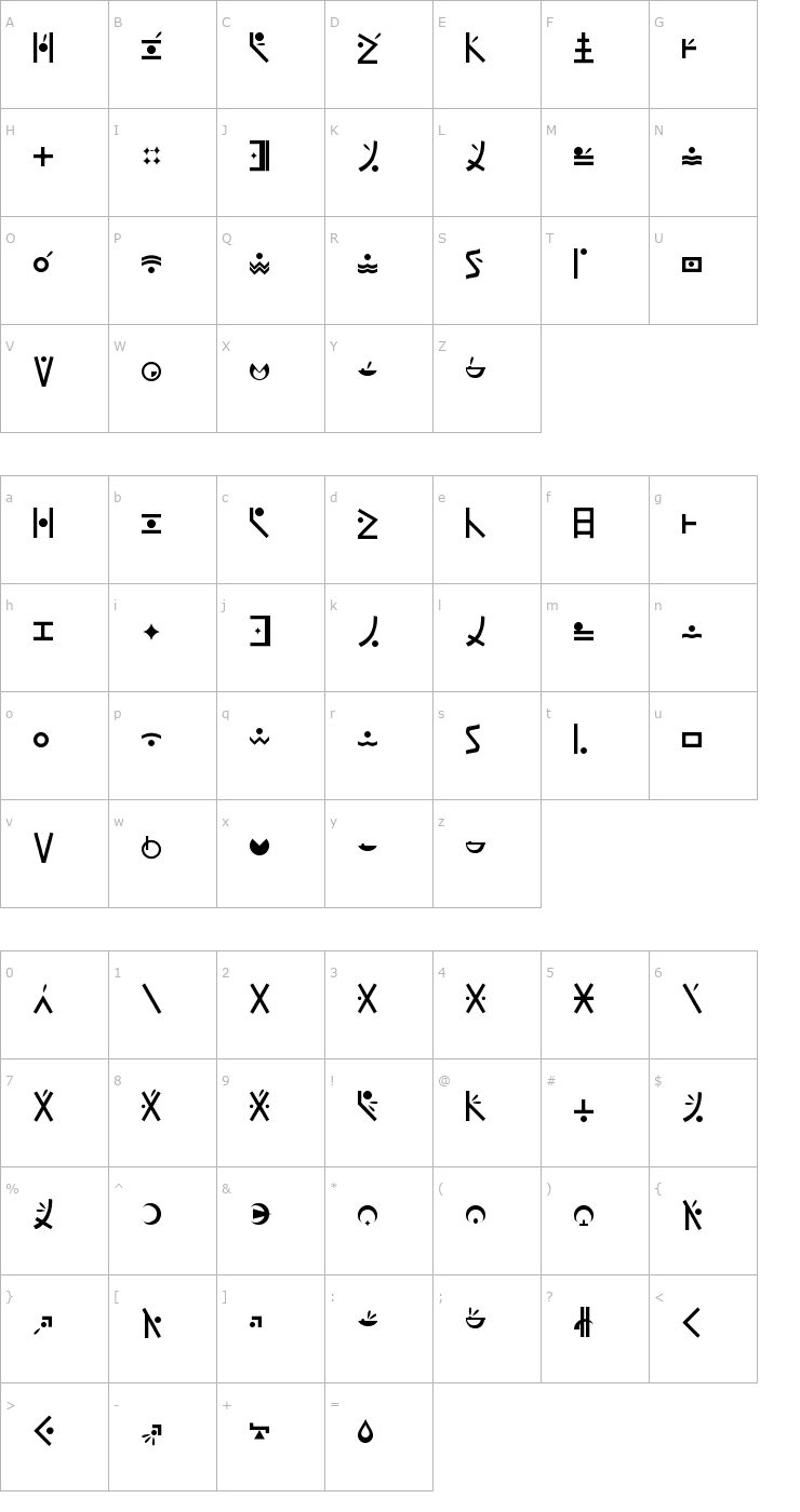 Character Map En'Dankai Font