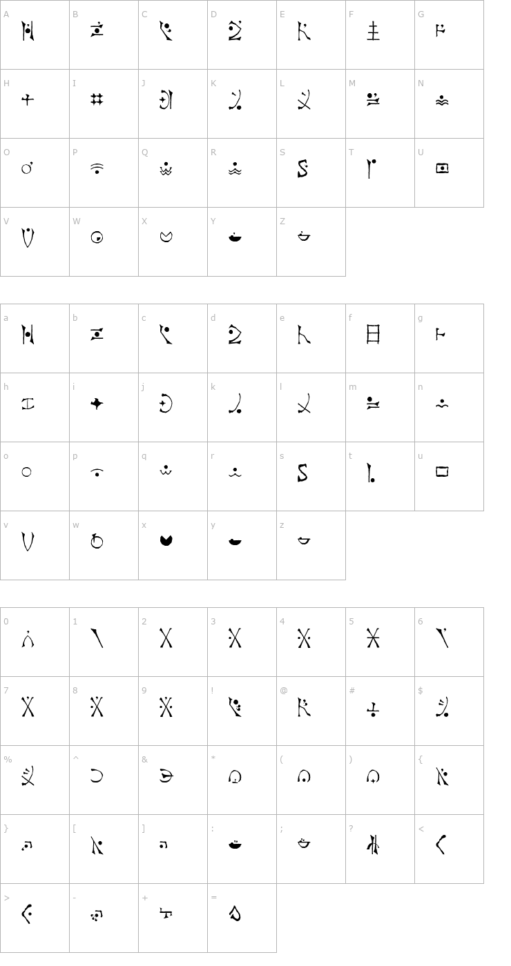 Character Map En'Dankai Italic Font