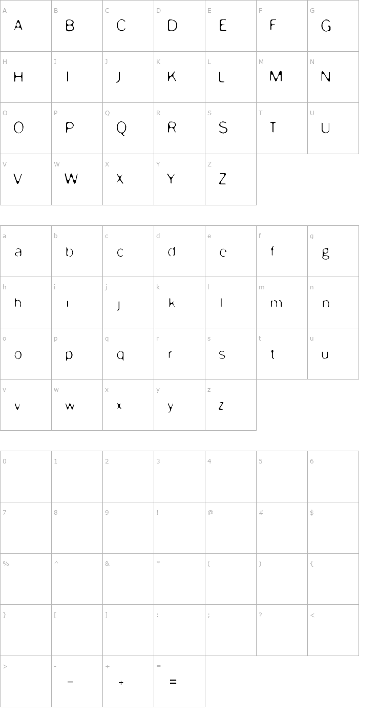 Character Map Enervate Font