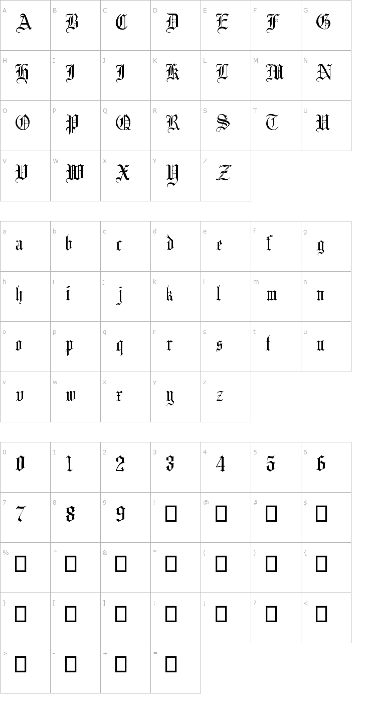 Character Map English Gothic, 17th c. Font