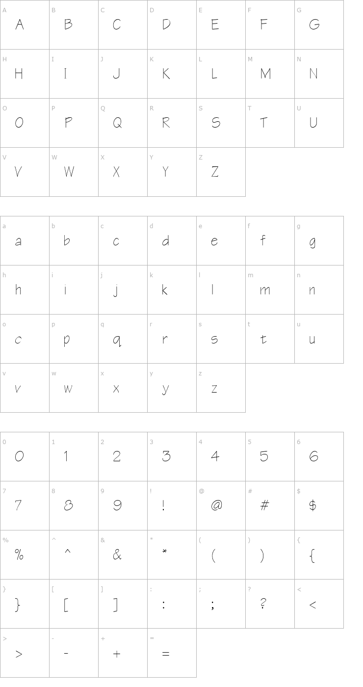 Character Map English-Russian Architect Font