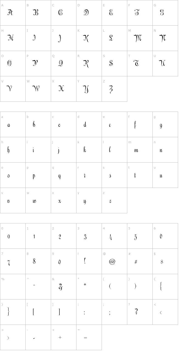 Character Map EngrossingScript-Regular Font