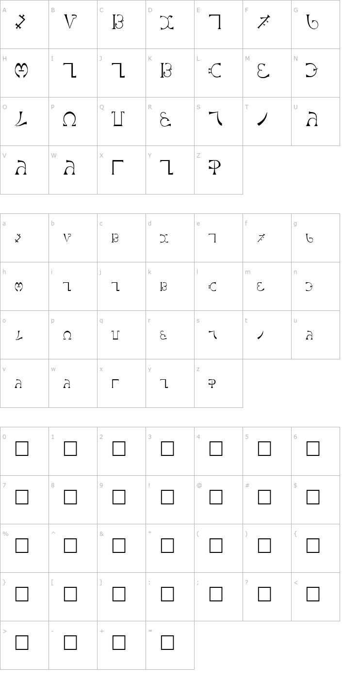 Character Map Enochian Regular Font