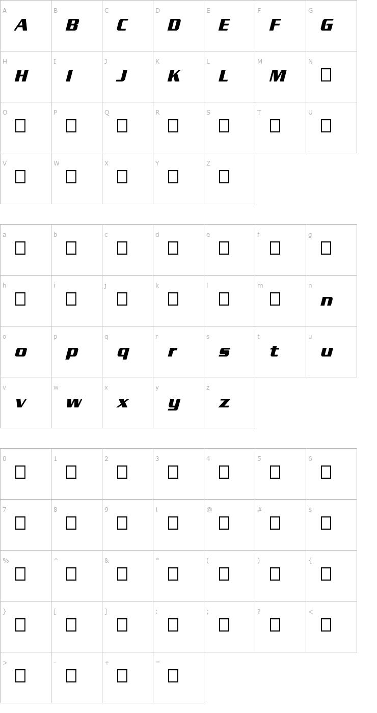 Character Map Enter Sansman (Trial) Bold Italic Font