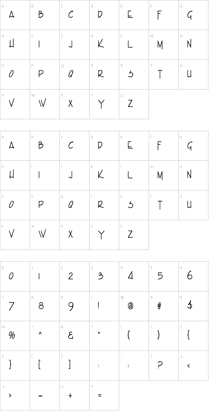 Character Map Enview Thin Normal Font