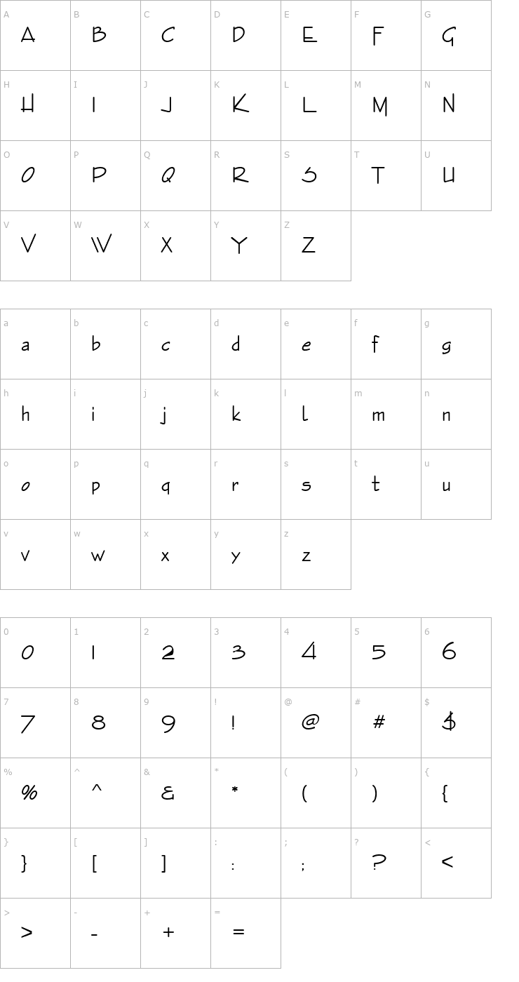 Character Map Enviro LET Font
