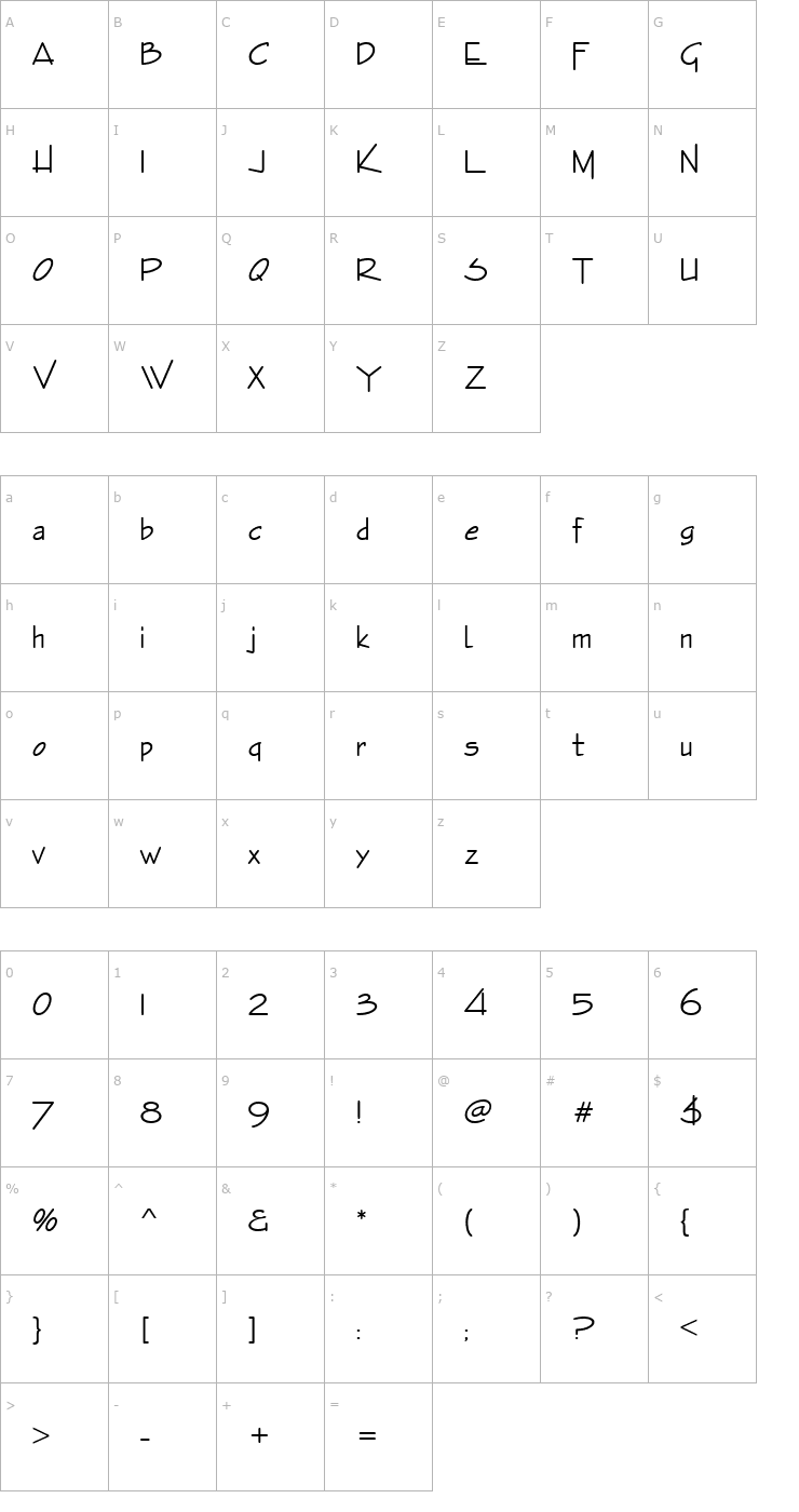 Character Map EnviroD Font