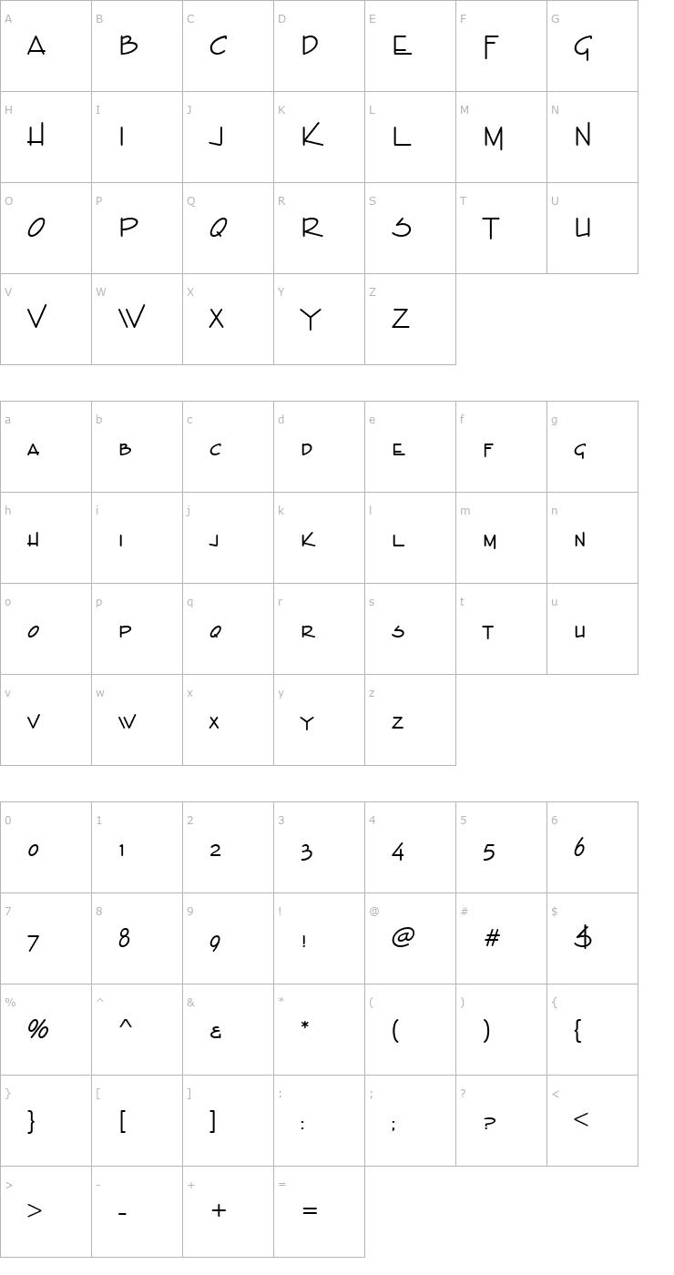 Character Map EnviroSCDEE Font