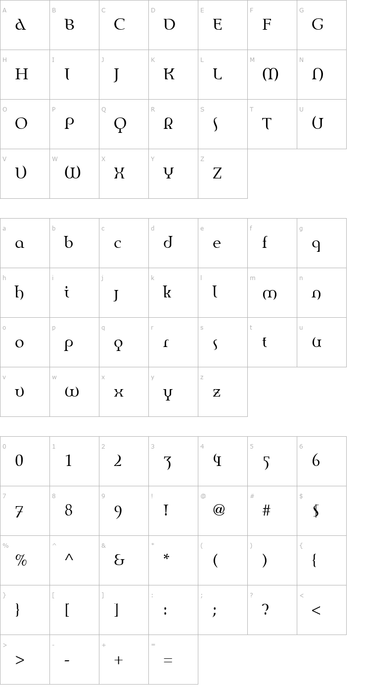 Character Map EnvisionRoman Font