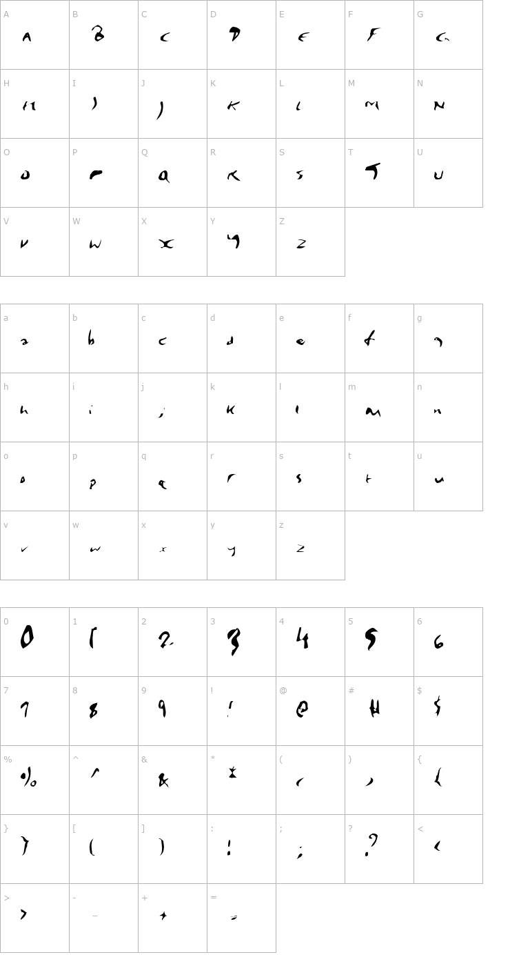 Character Map Enya Plain Font