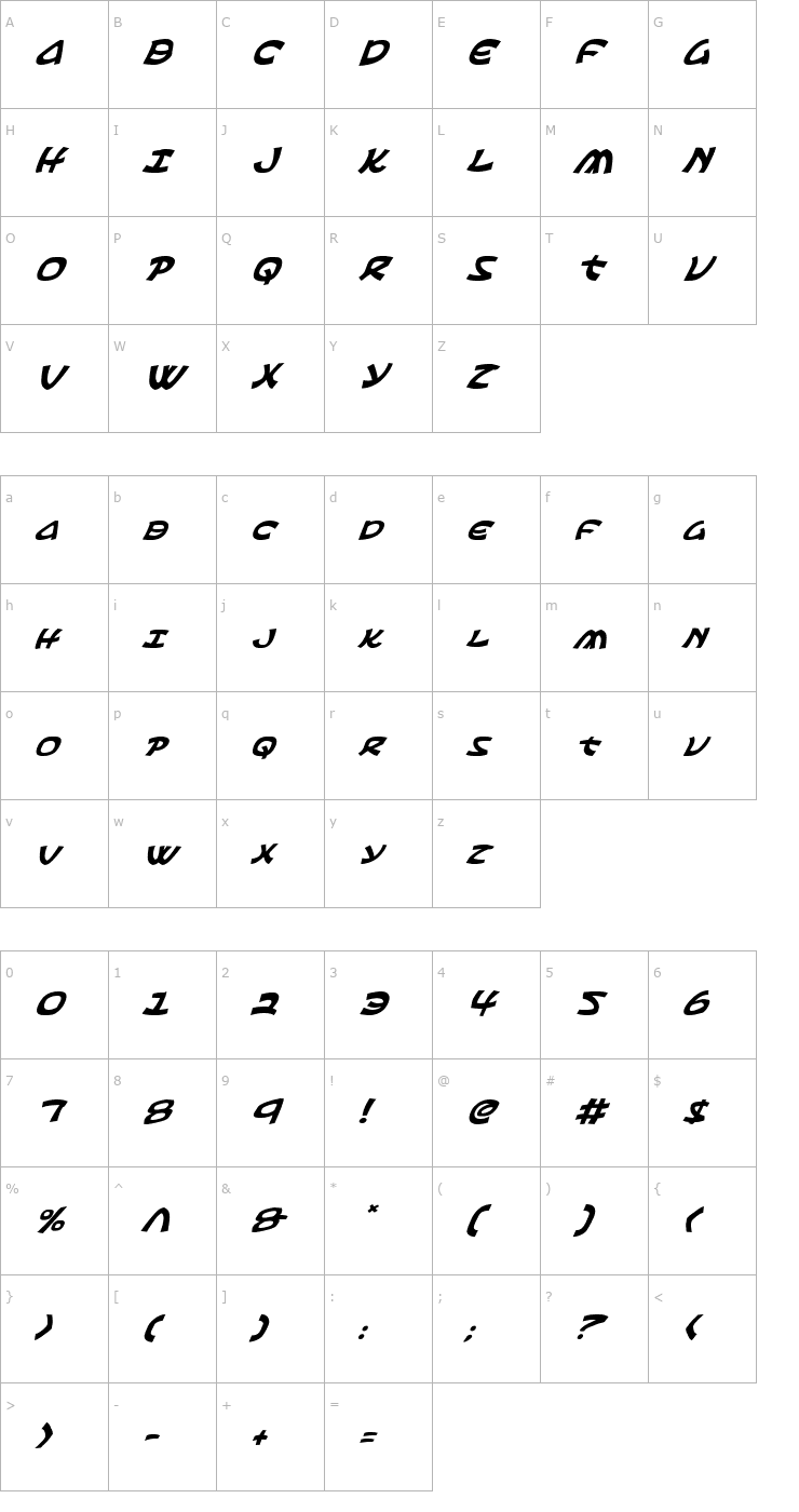 Character Map Ephesian Italic Font