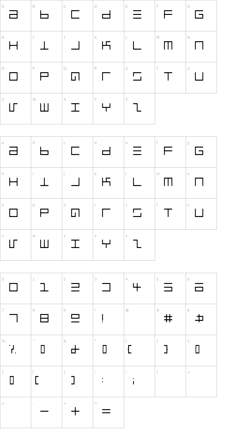 Character Map Eppy Evans Round Light Font