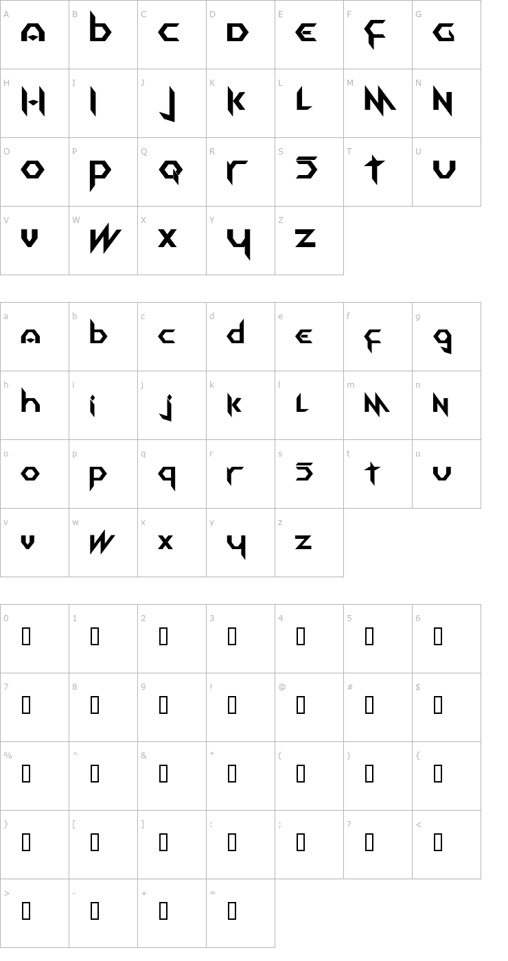 Character Map EQUINOX Font