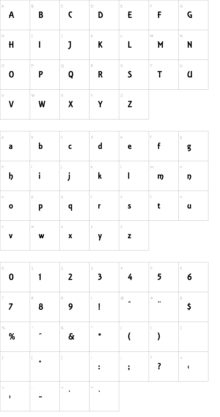 Character Map EquinoxPlain Font
