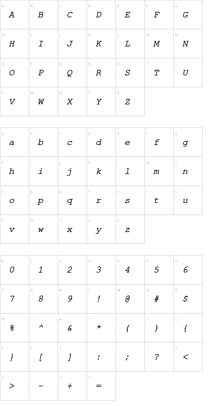 Character Map ER Kurier 1251 Italic Font