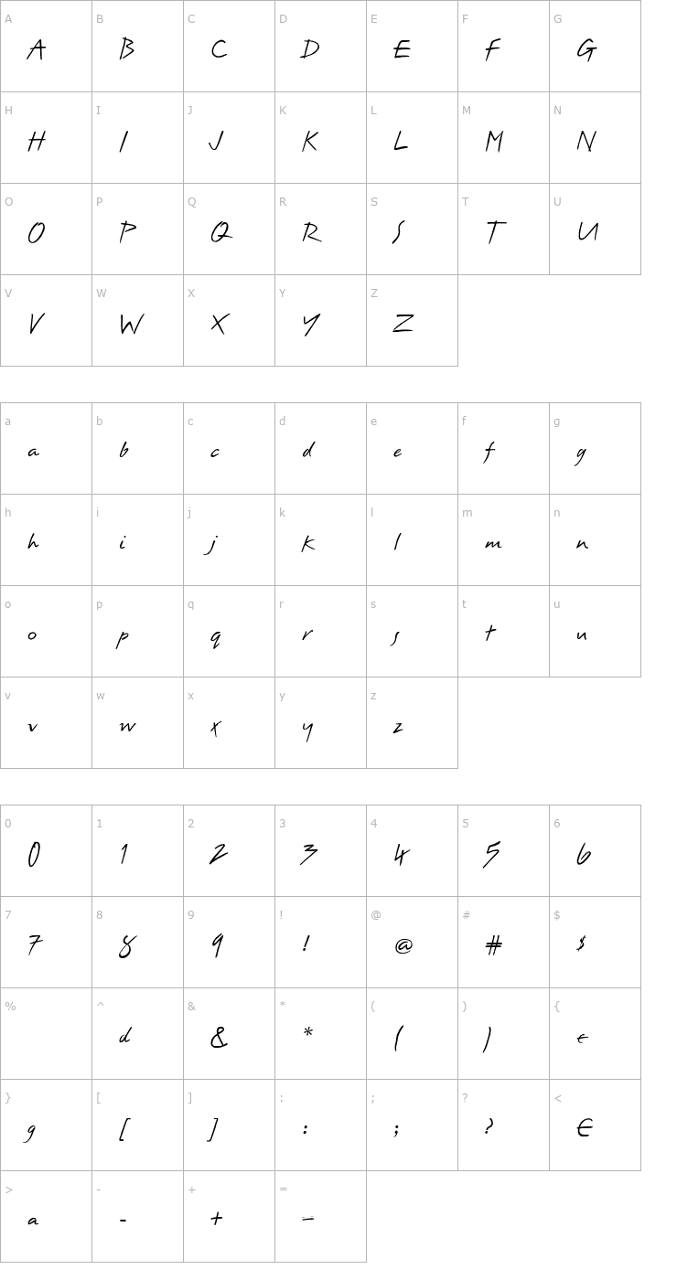 Character Map Erazure Font