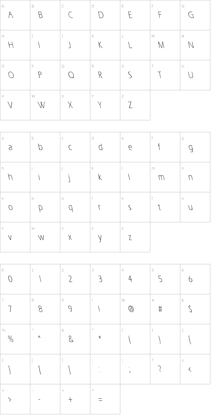 Character Map ErgoeLightCondBS Regular Font