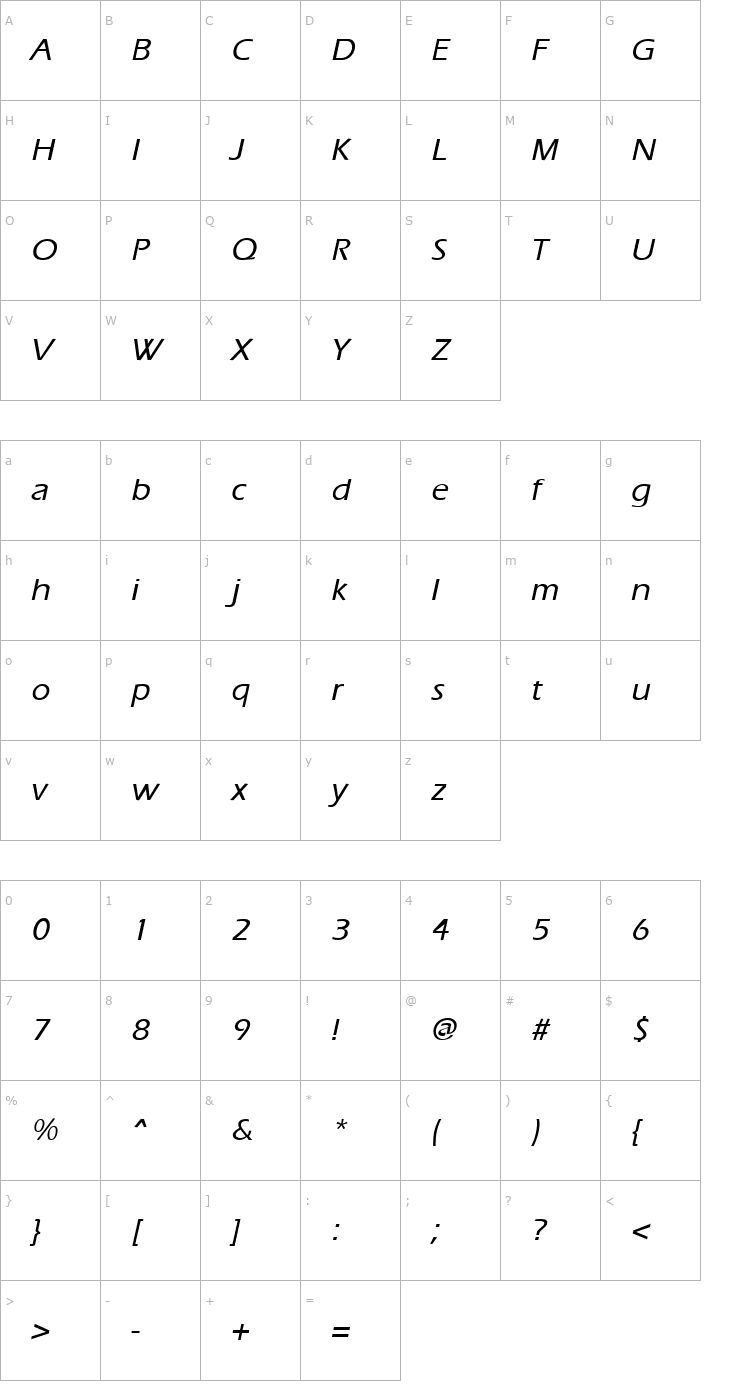 Character Map ErgoeMedium Italic Font
