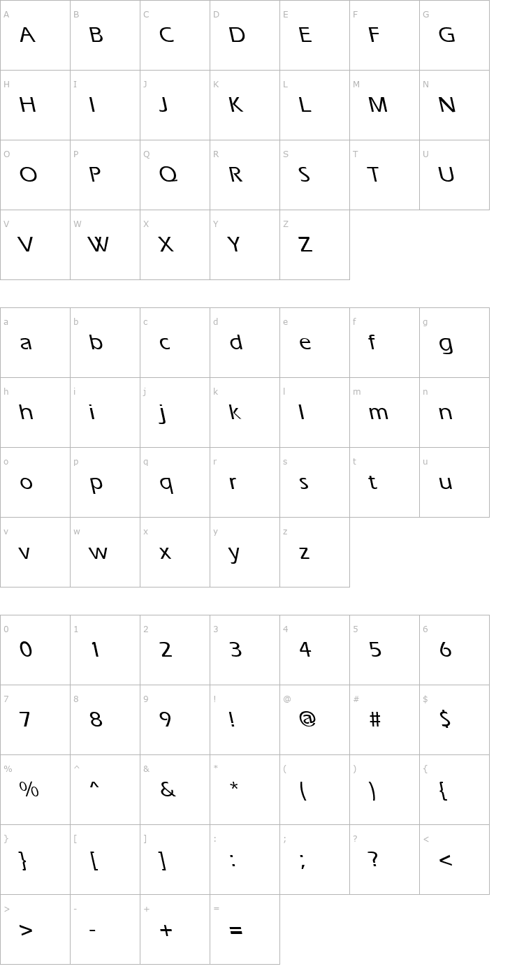 Character Map ErgoeMediumBS Regular Font