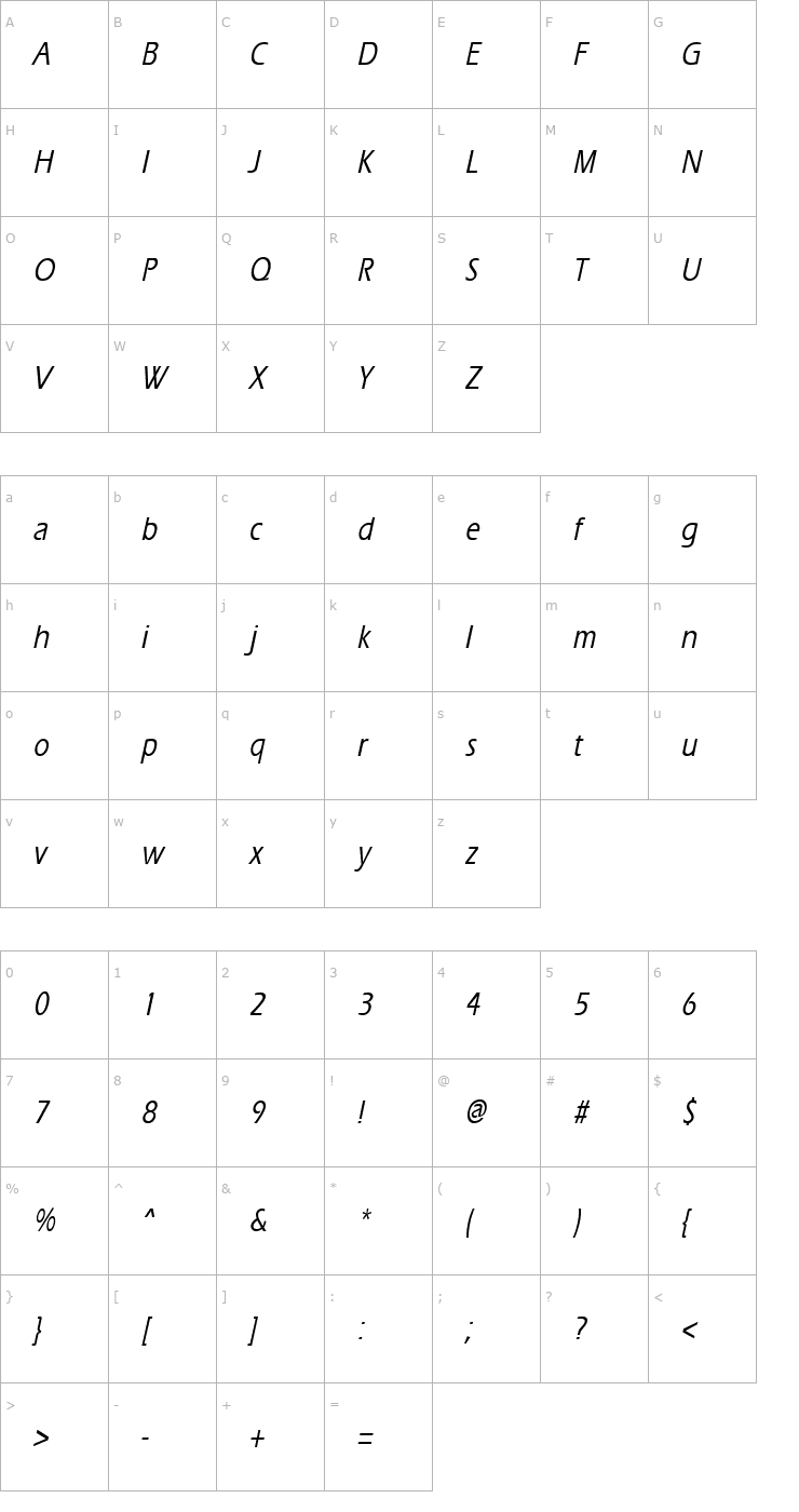 Character Map ErgoeMediumCondensed Italic Font