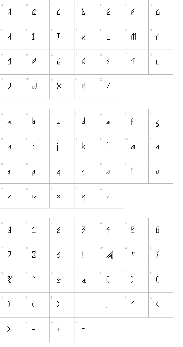 Character Map Ergonome Font