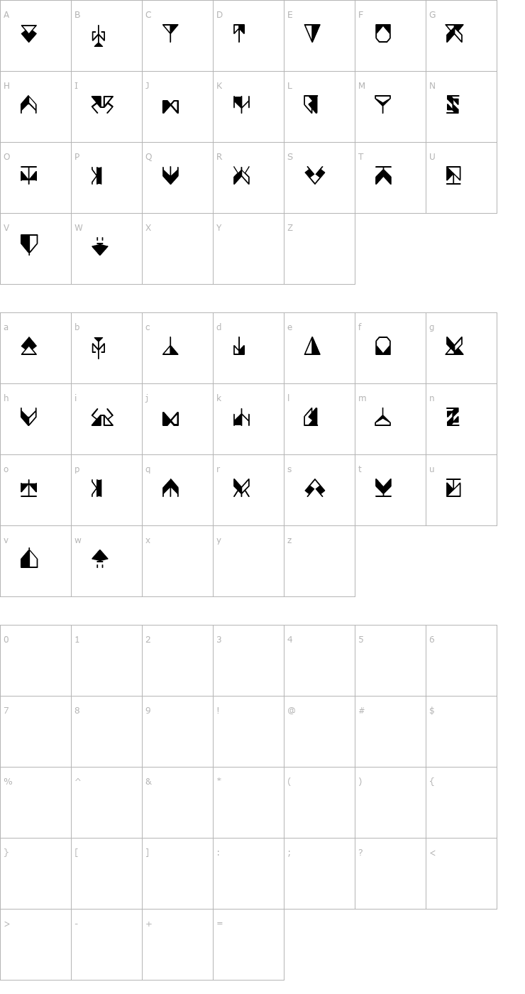 Character Map Ergonomix Font