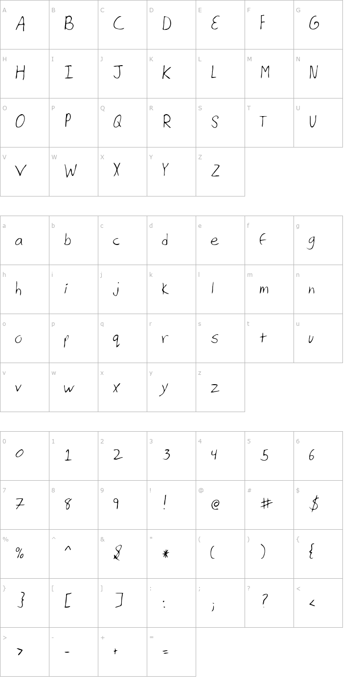 Character Map Eric Regular Font