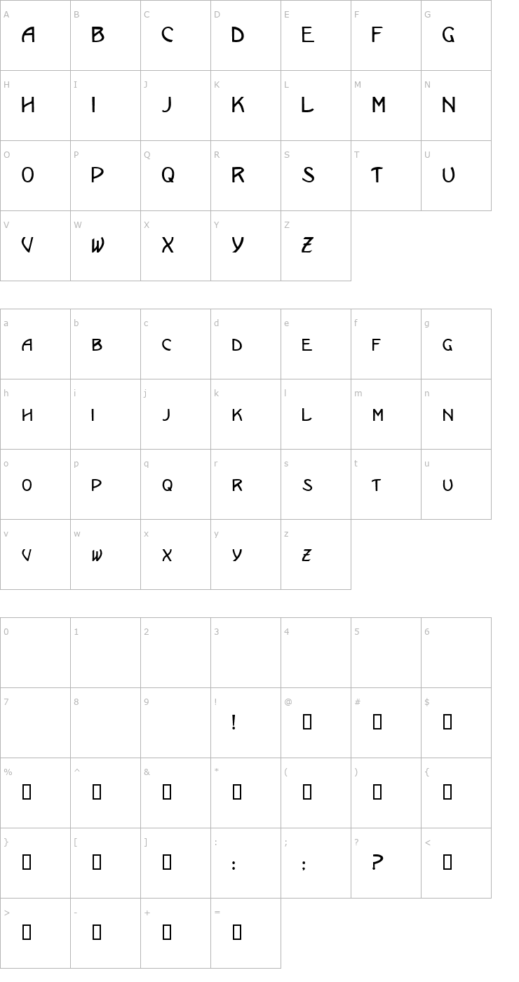 Character Map EricanSCapsSSK Font