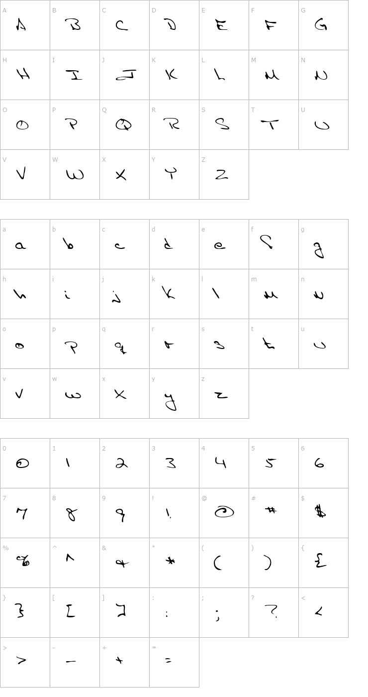Character Map EricasHand Regular Font