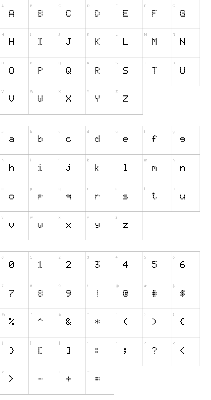 Character Map Ericsson GA628 Font