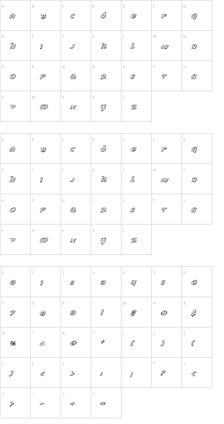 Character Map Erin Go Bragh 3D Italic Font