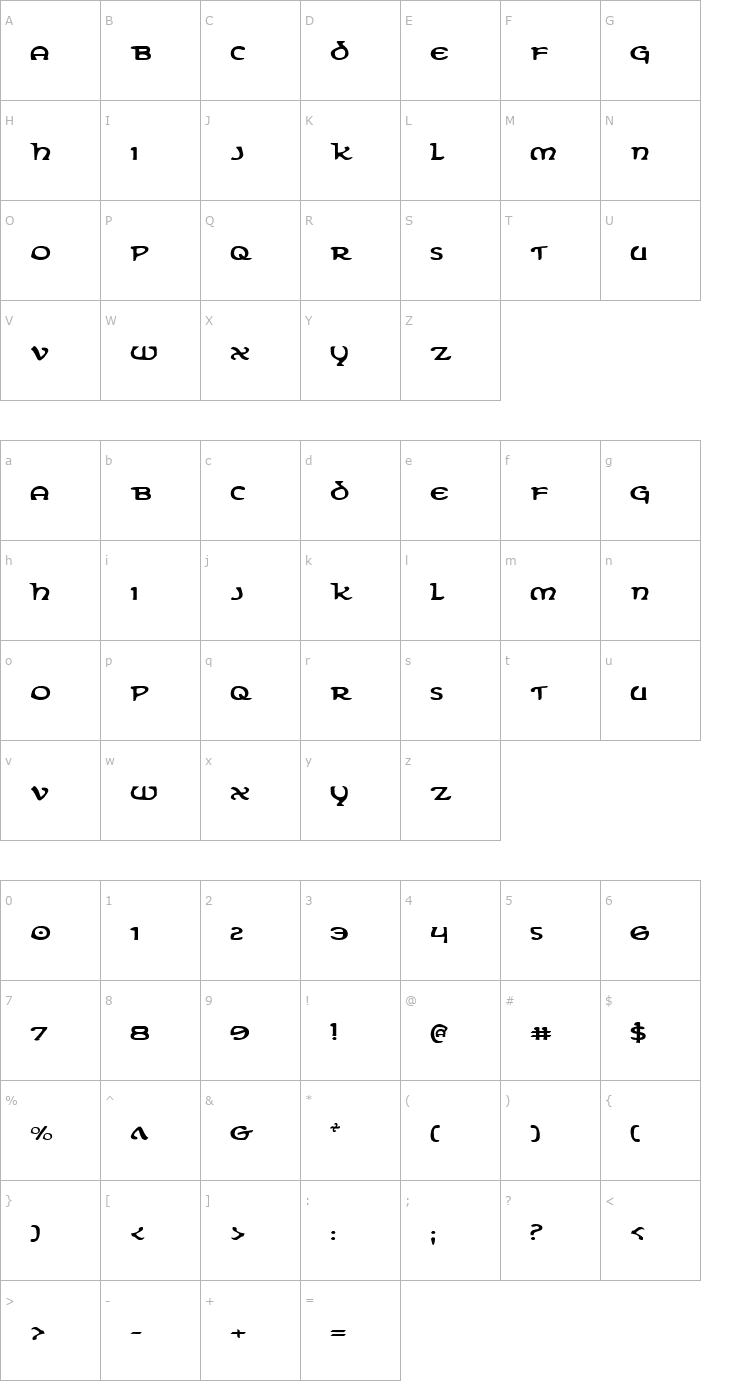 Character Map Erin Go Bragh Expanded Font