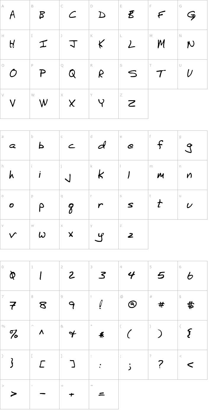 Character Map Ernest Regular Font