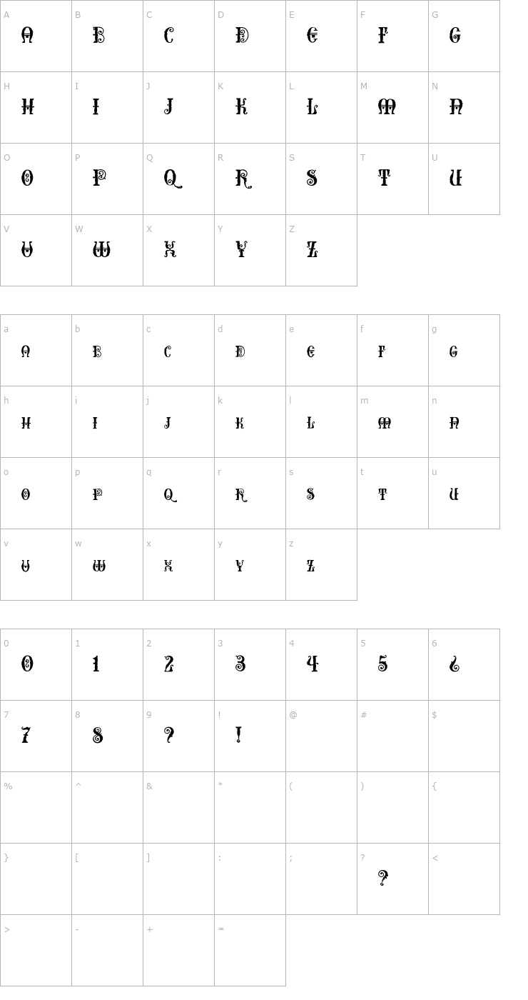 Character Map Erotokritos Font
