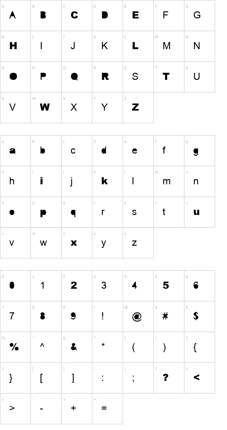 Character Map Error Font