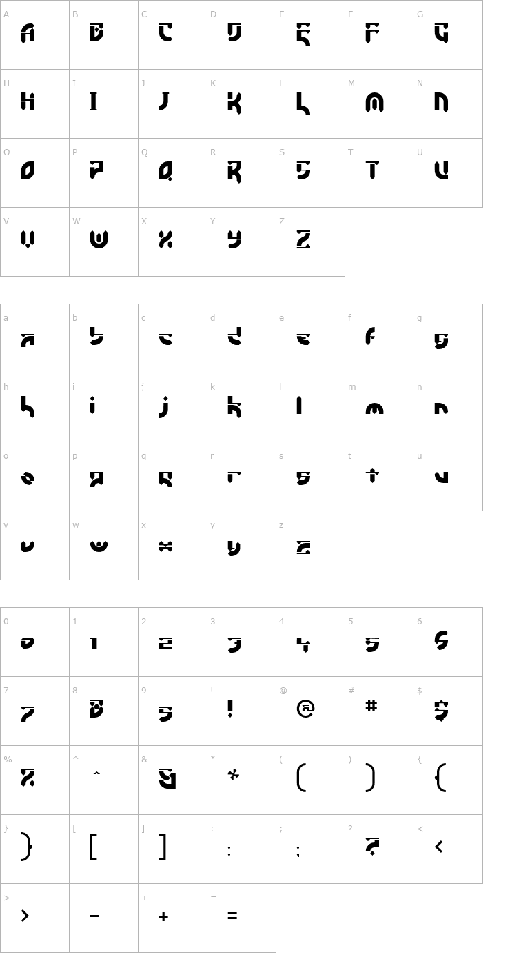 Character Map Esdeki Font