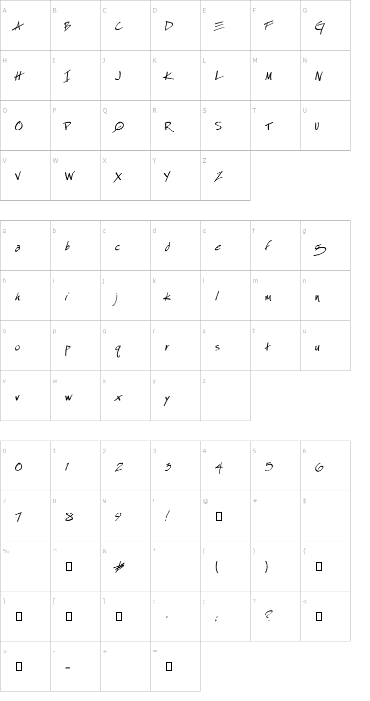 Character Map Especial Kay Demo Font