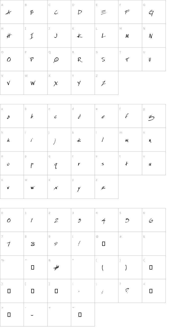 Character Map Especial Kay Font