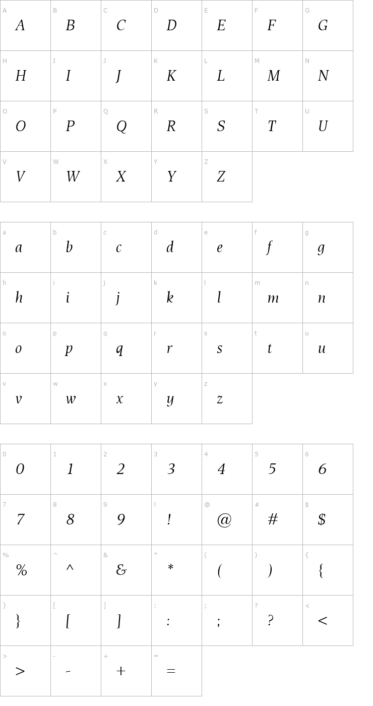Character Map Esperanto Italic Font