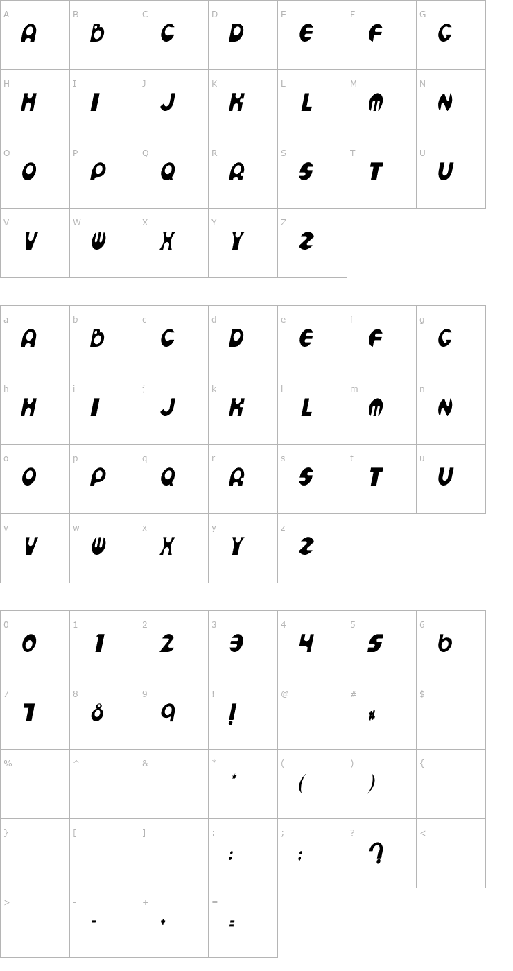 Character Map Espheres Cn Italic Font