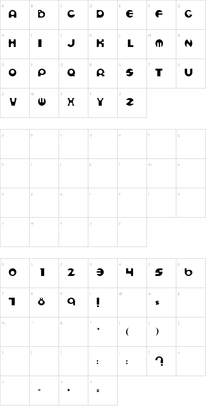 Character Map ESpheres Font