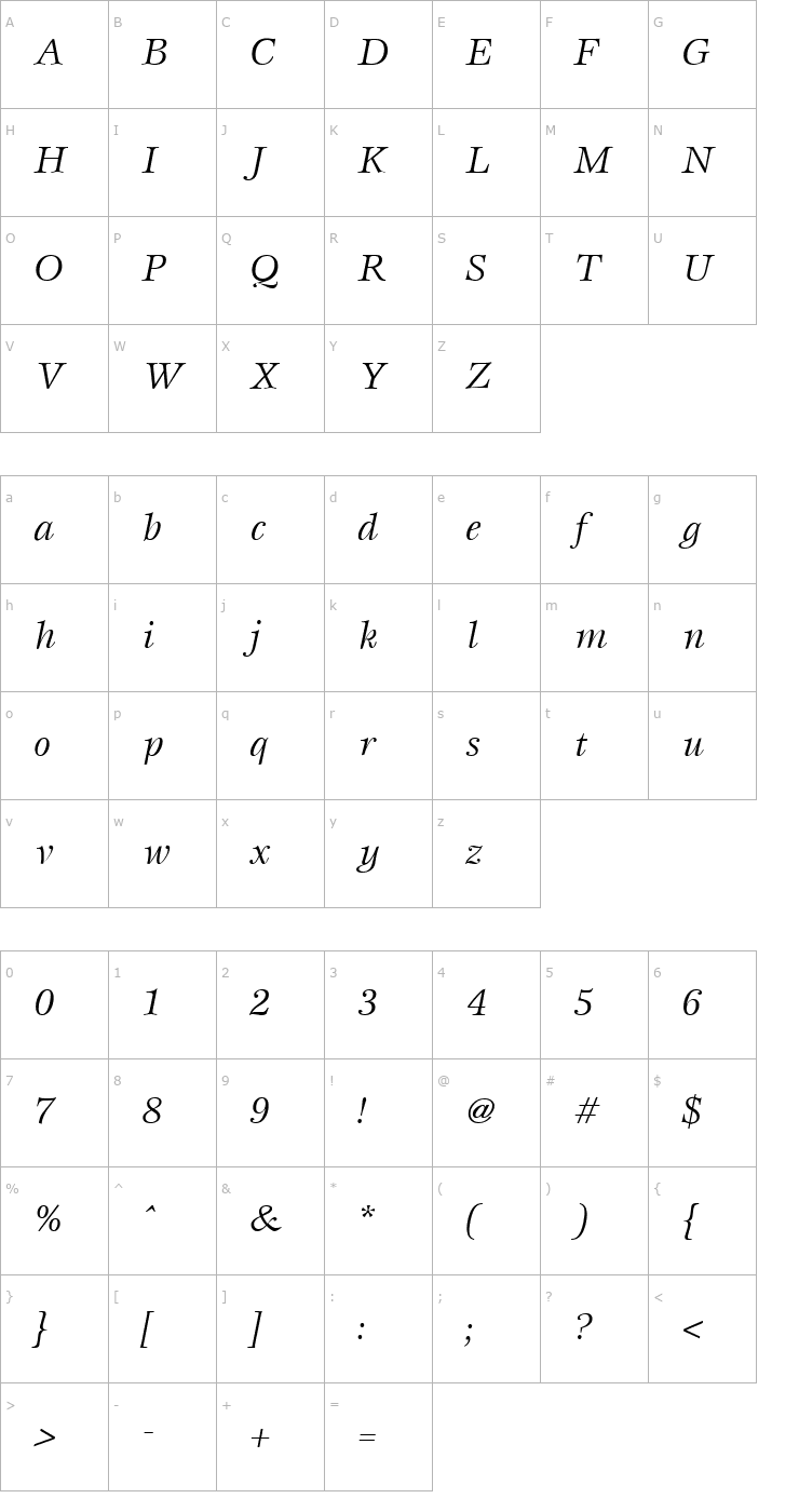 Character Map Esprit Italic Font