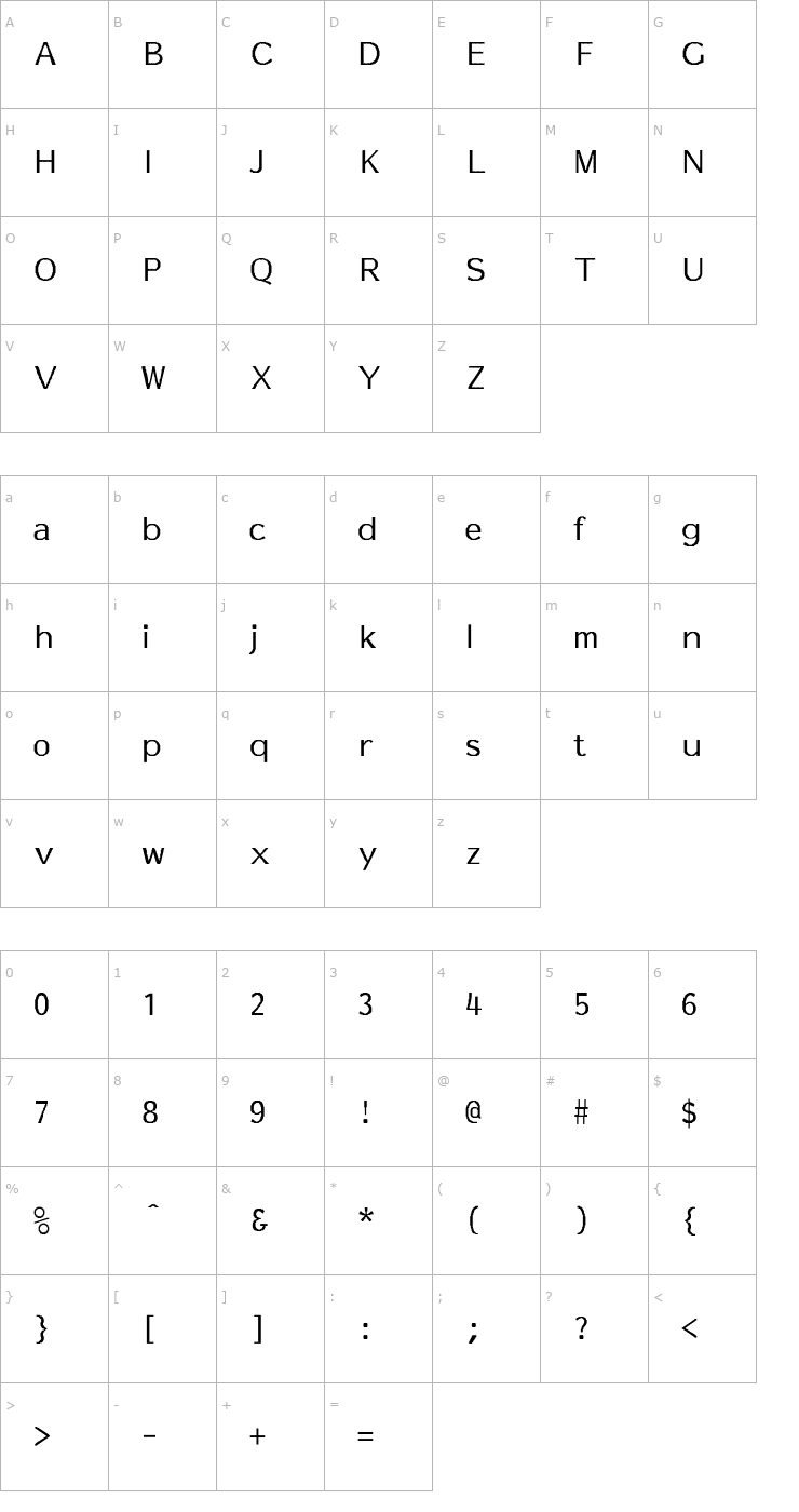 Character Map Essay-Normal Font