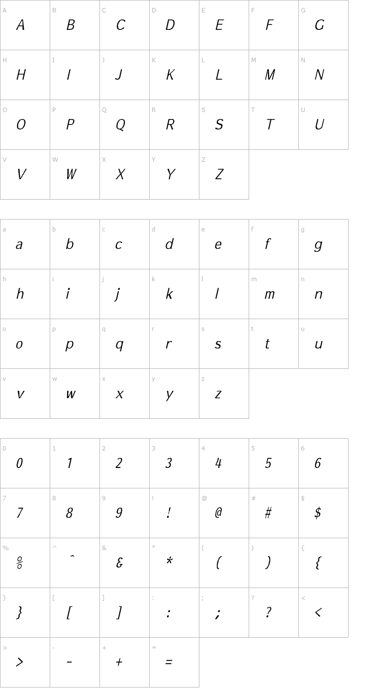 Character Map Essay-Normal Th Italic Font