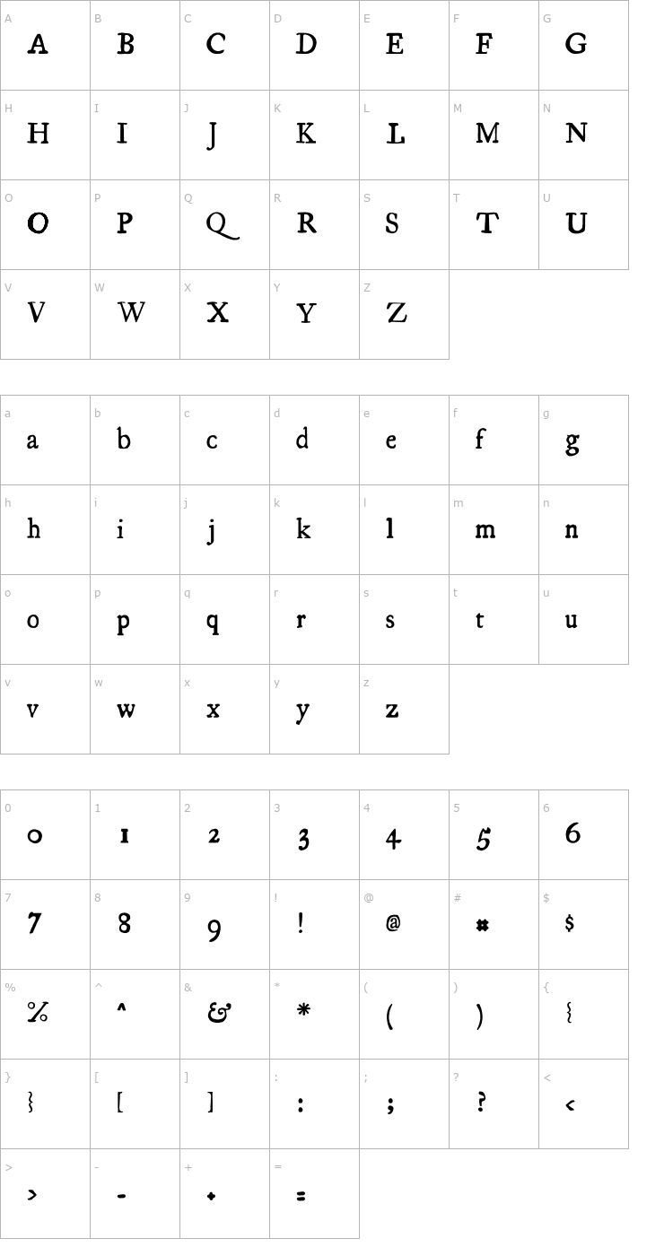 Character Map Essays 1743 Font