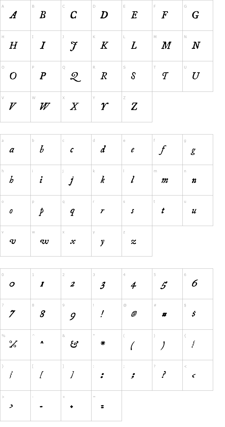 Character Map Essays 1743 Italic Font